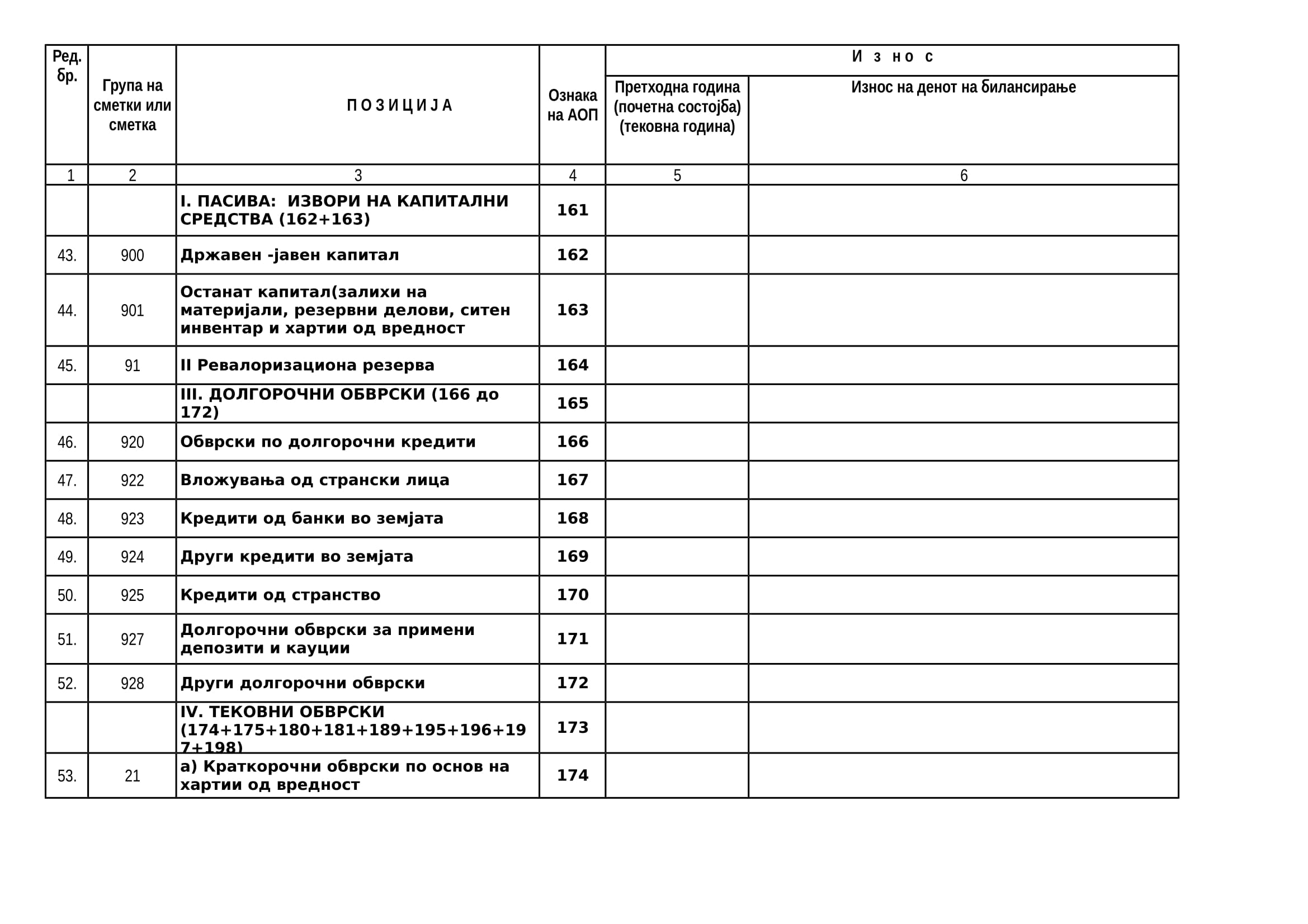 BS Budzetski korisnici-5