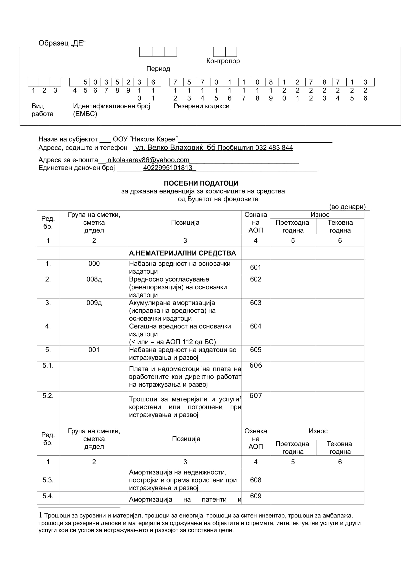 DE Budzetski korisnici-1